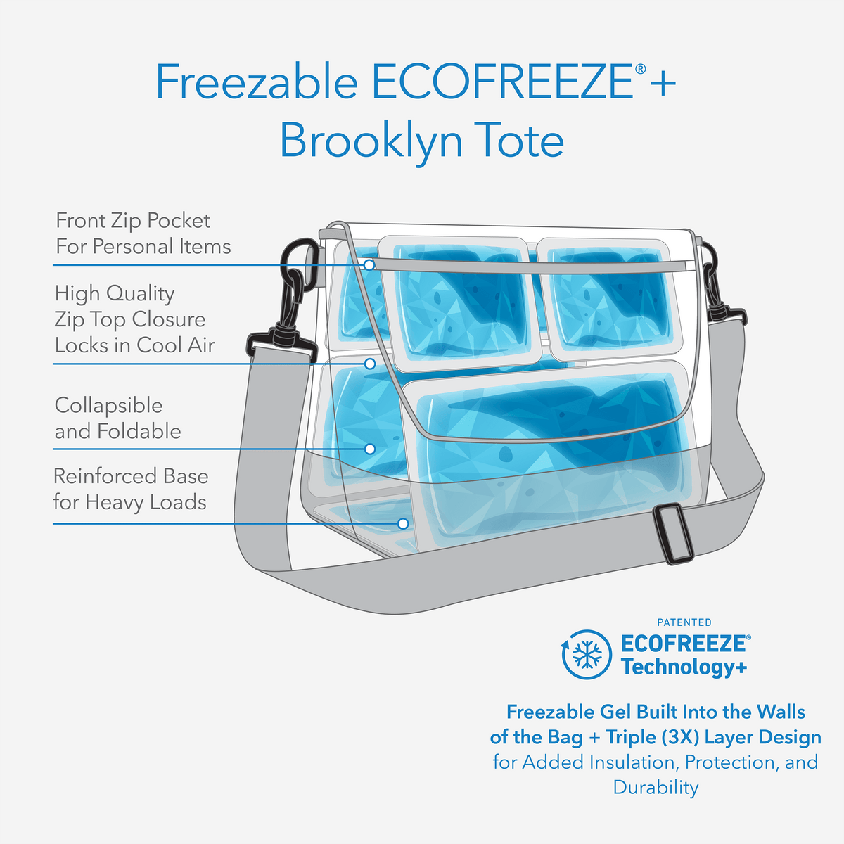 freezable-brooklyn-crossbody-u9 freezable-brooklyn-crossbody-ecofreeze-plus-technology-infographic.png