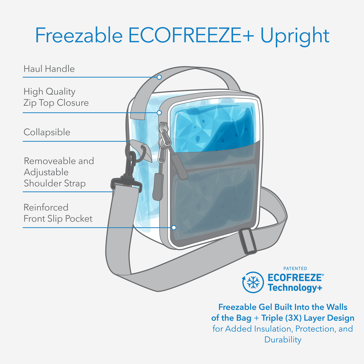freezable-upright-lunch-box-o4 freezable-upright-lunch-box-technology-inforgraphic.png