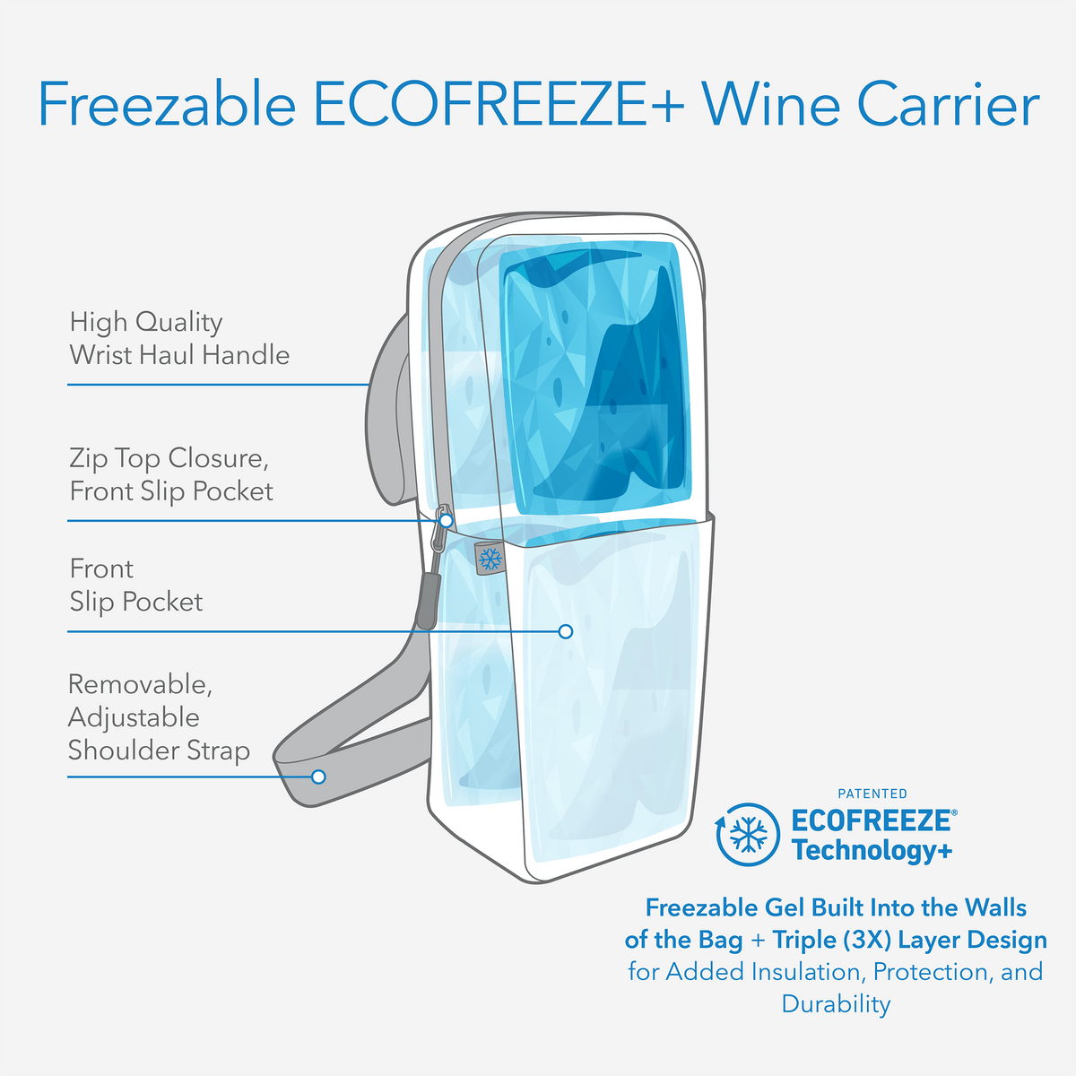 freezable-wine-carrier-x3 freezable-wine-carrier-technology-infographic_8746b2a2-5c24-496b-94f8-f802e1619c8c.png