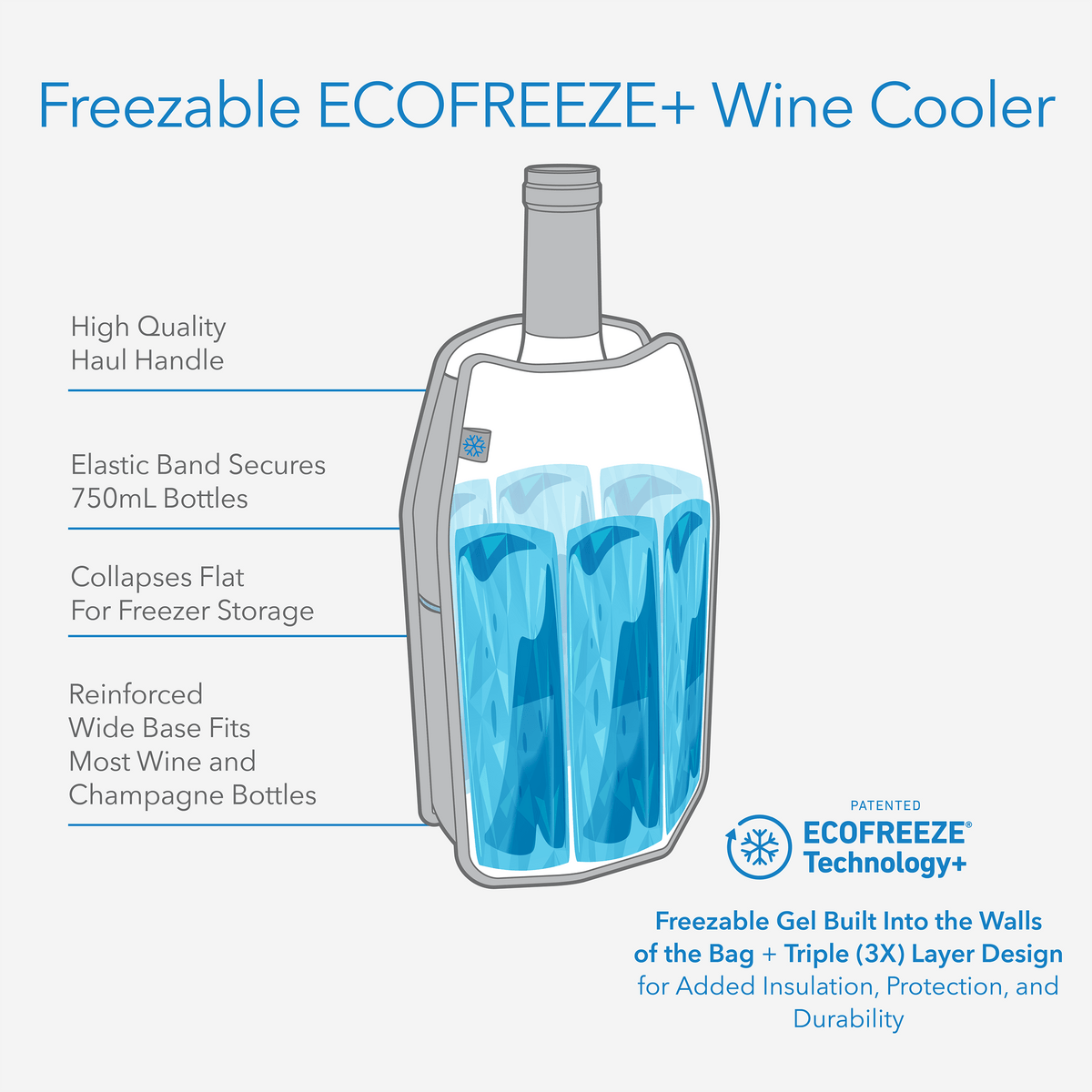 freezable-wine-cooler-p9 freezable-wine-cooler-technology-infographic_6ae72023-c59e-4e50-8f11-ff74ef5b2464.png